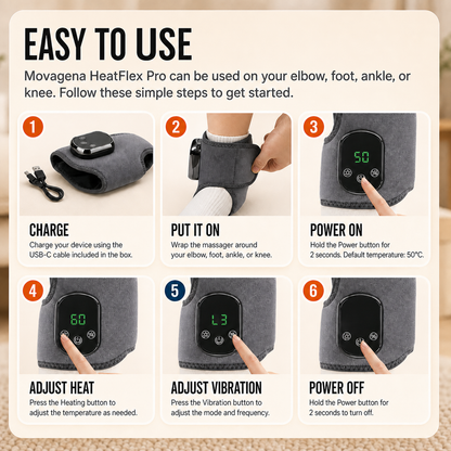 MovaGena™ HeatFlex Pro