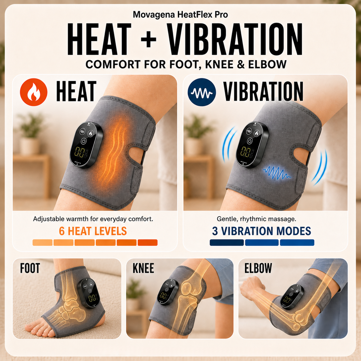 MovaGena™ HeatFlex Pro